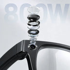 Sightflow Smart AI Camera Glasses, 8MP Photochromic Uv-Protection Lenses, 160+ Languages Real-Time Translation, Bluetooth Audio, Hands-Free Photo & Video Capture, Button Touch Control, for Travel Outdoor Daily Use, Compatible with Ios & Android