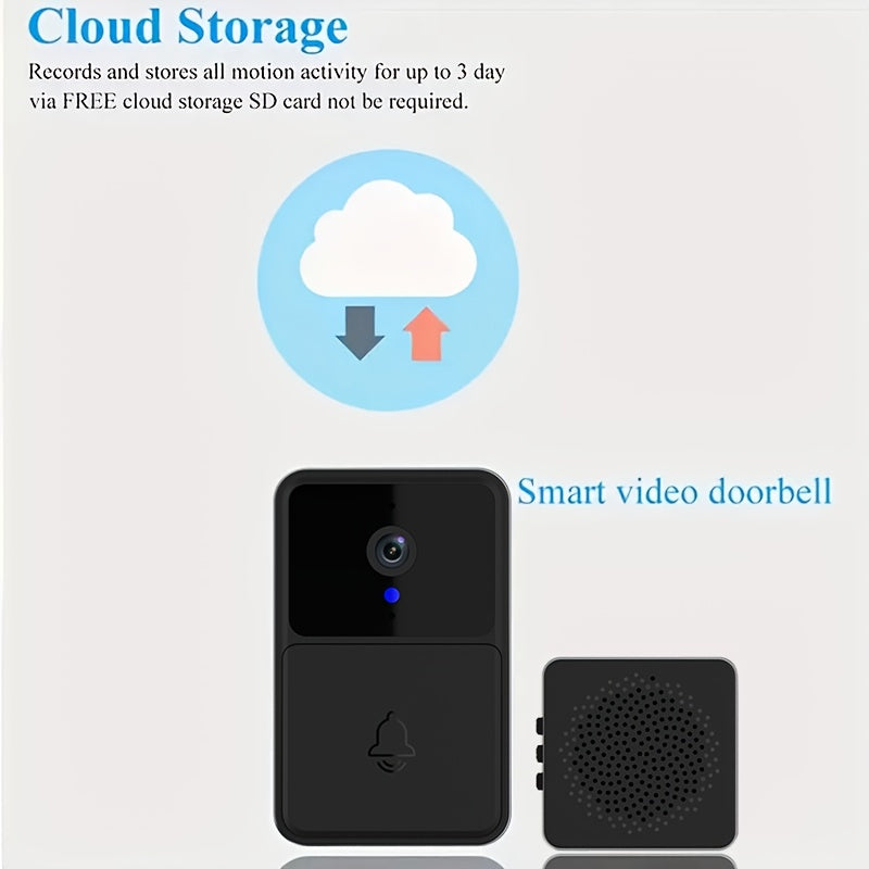 LUMIVAULT Smart Wireless Doorbell X3PRO - Triple-in-One Doorbell/Surveillance System with Night Vision, 2-Way Audio, Built-in Hotspot & Cloud/Stored Recording Suitable for Peepholes, Doorbells, Cameras