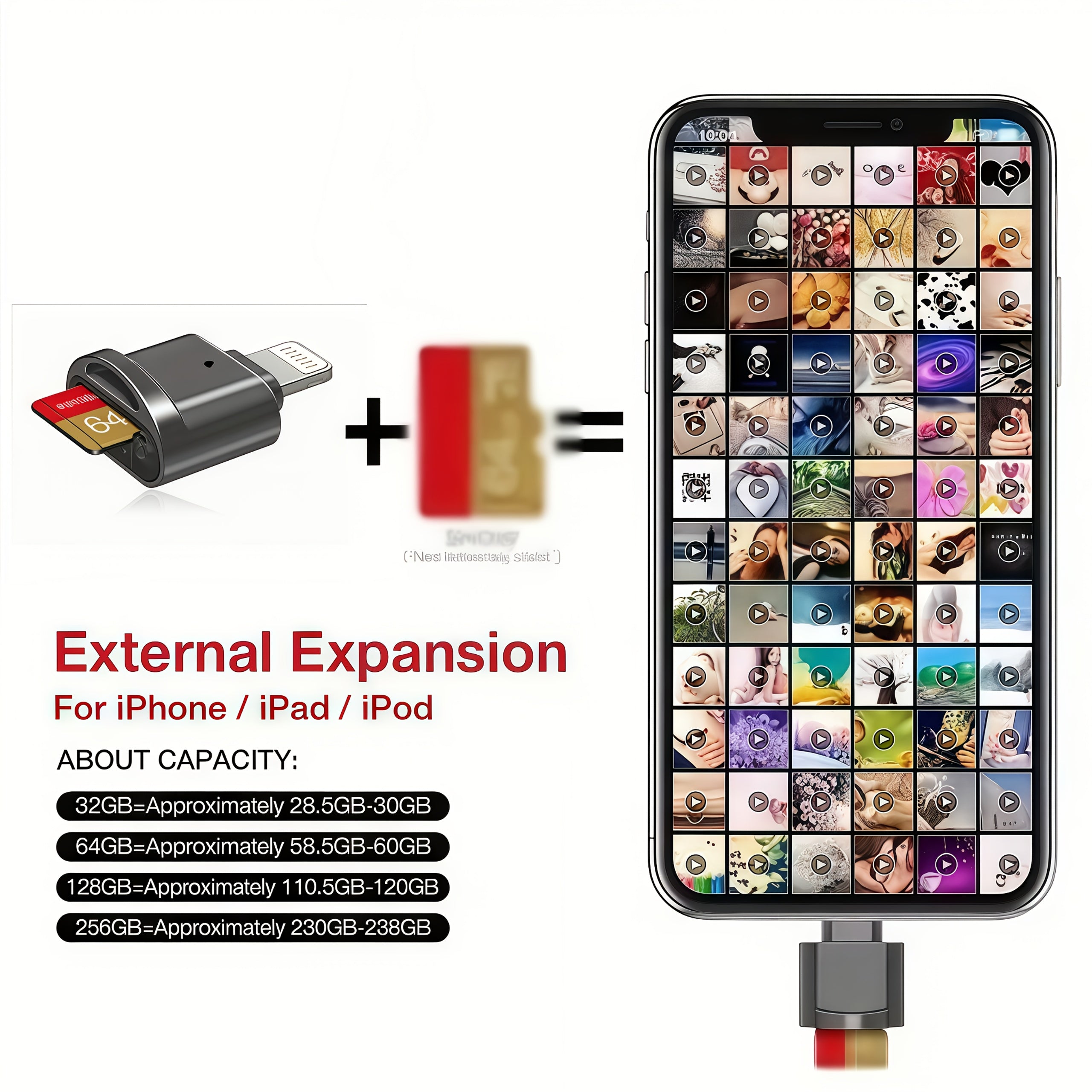 Lightning Card Reader, Compatible with iPhone 14/13/12 and iPad, 8-Pin Lightning OTG Port, Supports SD/TF Card Storage Expansion