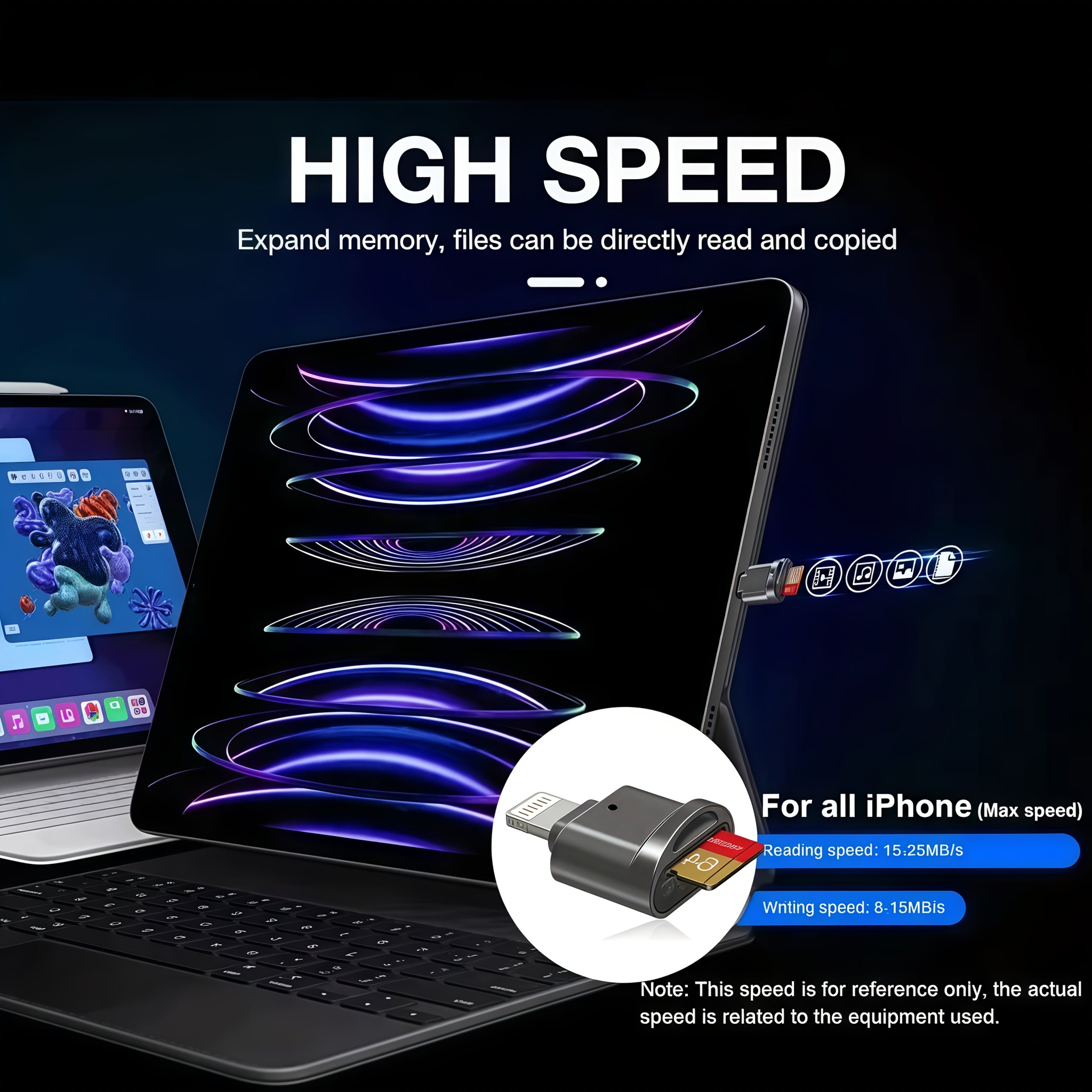 Lightning Card Reader, Compatible with iPhone 14/13/12 and iPad, 8-Pin Lightning OTG Port, Supports SD/TF Card Storage Expansion