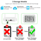 Mini WiFi NVR 8CH 3MP 4CH 5MP H.265 Wireless Network Video Recorder For 5MP WIFI Surveillance Security Camera Onvif Compatible