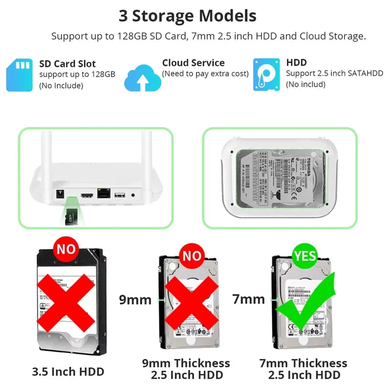 Mini WiFi NVR 8CH 3MP 4CH 5MP H.265 Wireless Network Video Recorder For 5MP WIFI Surveillance Security Camera Onvif Compatible