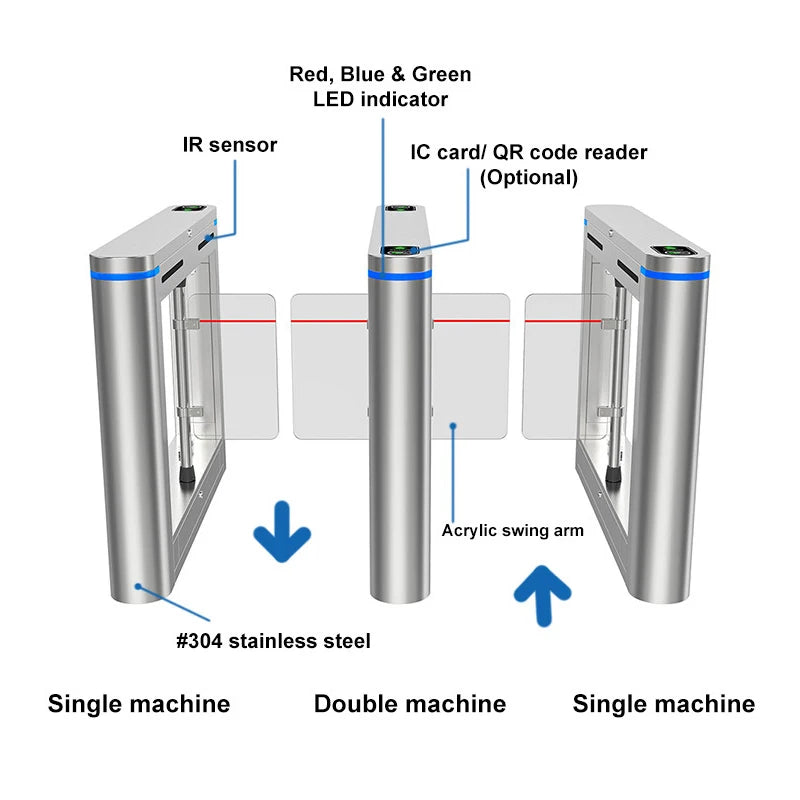 Fitness Center GYM Swing Barrier Swipe RFID Card Face Recognition Fingerprint Access Brushless Motor Swing Turnstile Gate