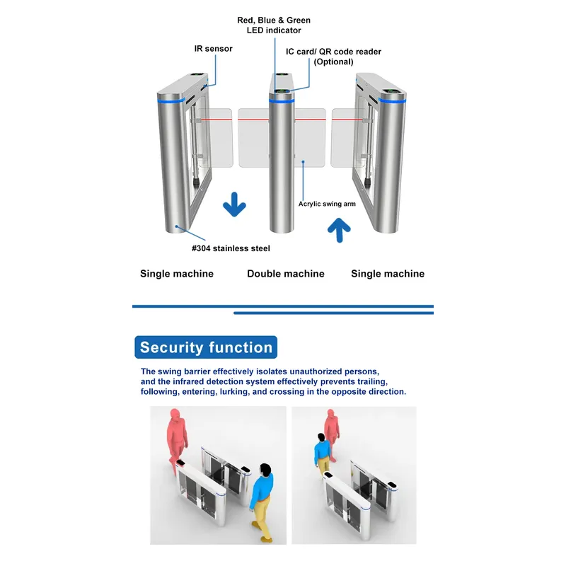 Fitness Center GYM Swing Barrier Swipe RFID Card Face Recognition Fingerprint Access Brushless Motor Swing Turnstile Gate