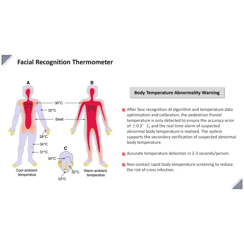 Shenzhen High Quality Turnstile Manufacturer Automatic Security Gate with Thermal Face Recognition Terminal Tripod Turnstile