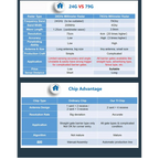 Automatic Vehicle Detection Parking Boom Barrier Commercial Gate Opener Truck Car Forklift Vehicle Exit Sensor for Gate Opener