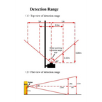 79GHz Radar Vehicle Detector Phone APP Debug Replace Loop Detector For Car Parking System Gate Straight Bar Barrier