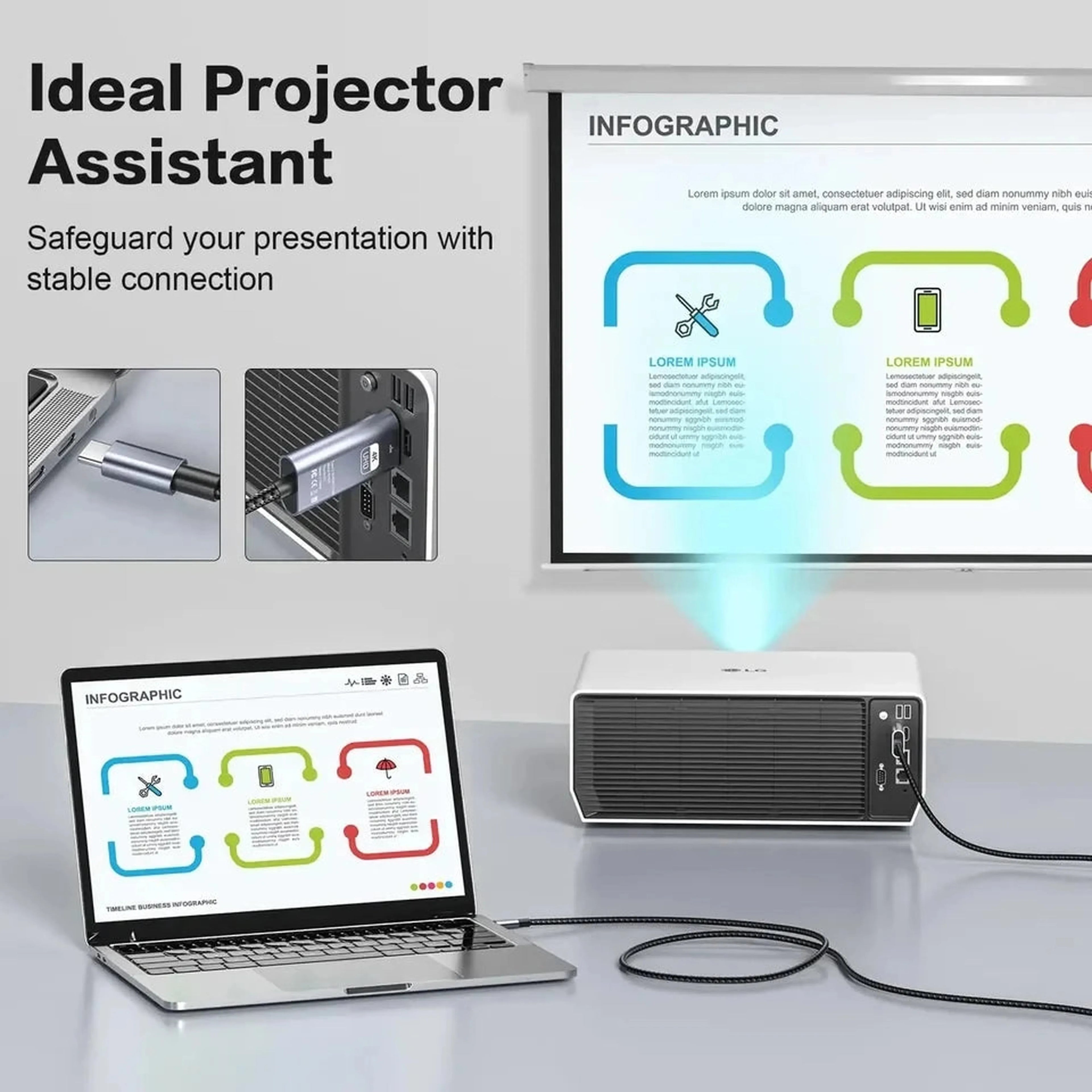 4K 60Hz 30Hz USB C to HDMI-compatible Cable Type C Adapter HDTV Converter Cable for iPhone 15 MacBook Air iPad Samsung Laptop