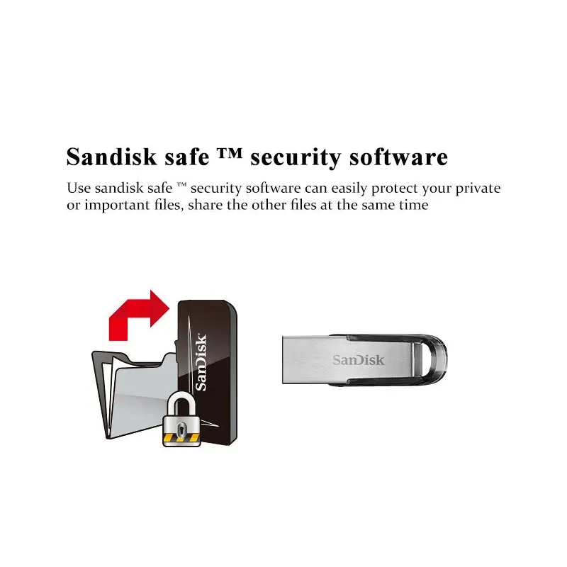Original SanDisk Ultra Flair CZ73 USB 3.0 Flash Drive 32GB 64GB Memory Stick 128GB 256GB 16GB USB Pen Drive U Disk For Computer