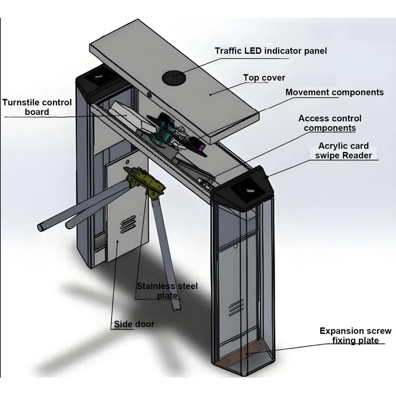 Supermarket & Bus Station Access Control Security Tripod Turnstile Gate with Face Recognition Technology