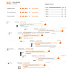 Shenzhen  AC Motor Parking Lot Gates Traffic Automatic Boom Barrier with Arm Swing 3S/6S Hot Sales Made Aluminum Alloy Plastic