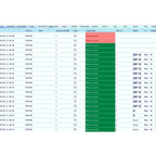 Shenzhen High Quality Turnstile Manufacturer Automatic Security Gate with Thermal Face Recognition Terminal Tripod Turnstile