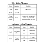 79GHz Radar Vehicle Detector Phone APP Debug Replace Loop Detector For Car Parking System Gate Straight Bar Barrier