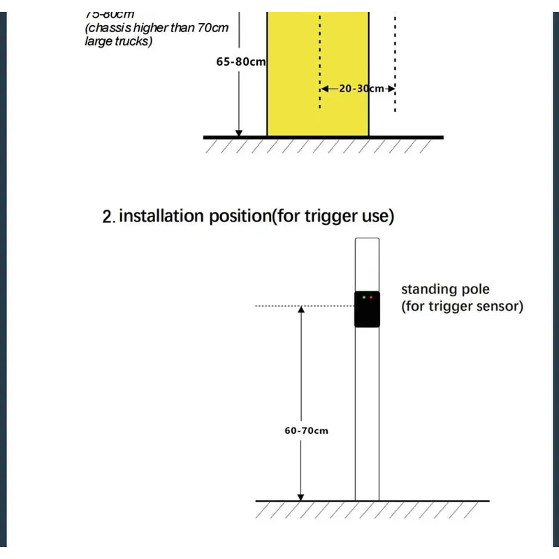 Automatic Vehicle Detection Parking Boom Barrier Commercial Gate Opener Truck Car Forklift Vehicle Exit Sensor for Gate Opener