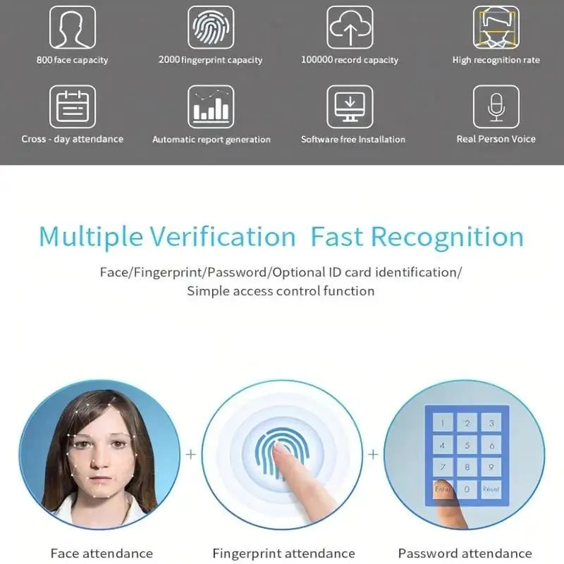 Facial Attendance Fingerprint Recognition Password Unlock Voice Prompt No Software UDisk FAT32 Format Direct Export EXCEL Report