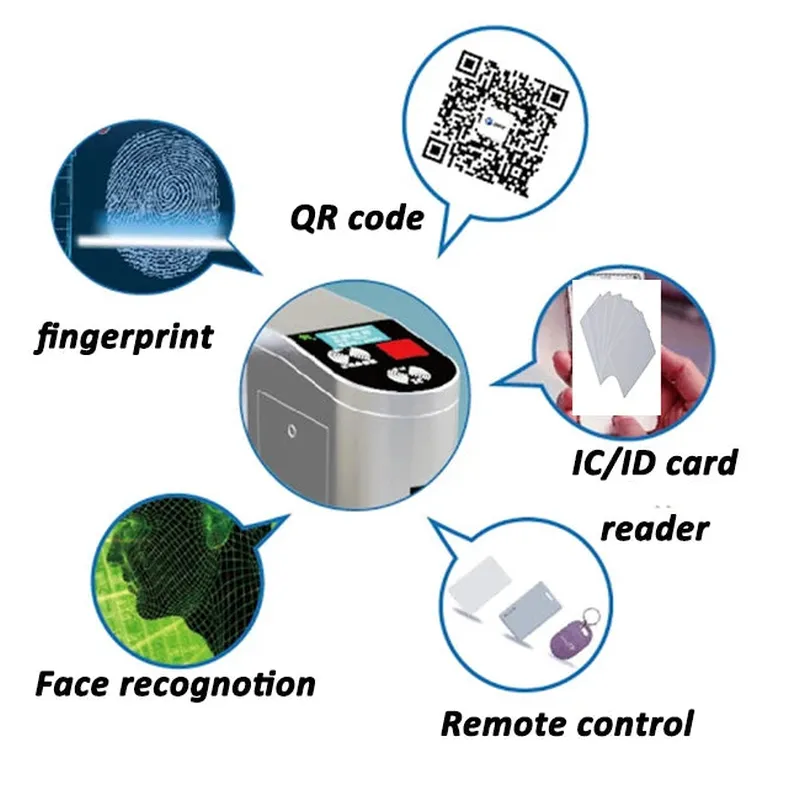 Shenzhen High Quality Turnstile Manufacturer Automatic Security Gate with Thermal Face Recognition Terminal Tripod Turnstile