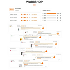 Shenzhen  AC Motor Parking Lot Gates Traffic Automatic Boom Barrier with Arm Swing 3S/6S Hot Sales Made Aluminum Alloy Plastic