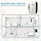 Wireless Extender Repeater | OURLIFE Home Network Signal Booster - Enhances WiFi Coverage and Performance, 2.4 GHz Single Band, Power Supply 220V-240V