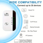 Wireless Extender Repeater | OURLIFE Home Network Signal Booster - Enhances WiFi Coverage and Performance, 2.4 GHz Single Band, Power Supply 220V-240V