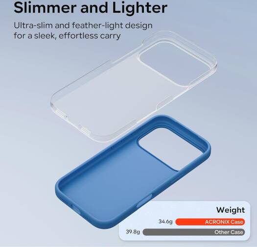 ACRONIX Compatible with iPhone 17 Pro Max Case 6.9"