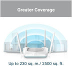 D-Link Eagle Pro AI AX1500 Smart Router, AI Based Mesh, Wi-Fi 6, Traffic Optimisers, Up to 1201Mbps (5GHz) / 300Mbps (2.4GHz) Speeds, WPA3 Wireless Security, MU MIMO, Pack of 100, White | R15-100-Pack
