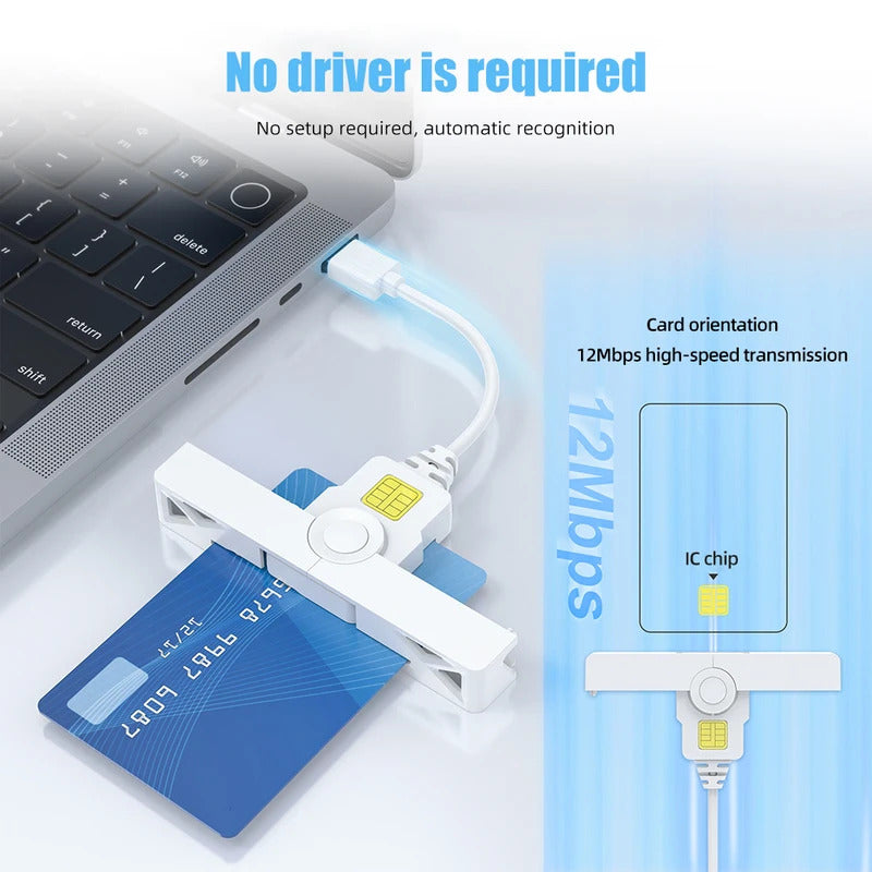Usb/Type-C Common Access Card Reader for CAC, SIM Cloner, Declaration/Id/Phone for Laptop And PC