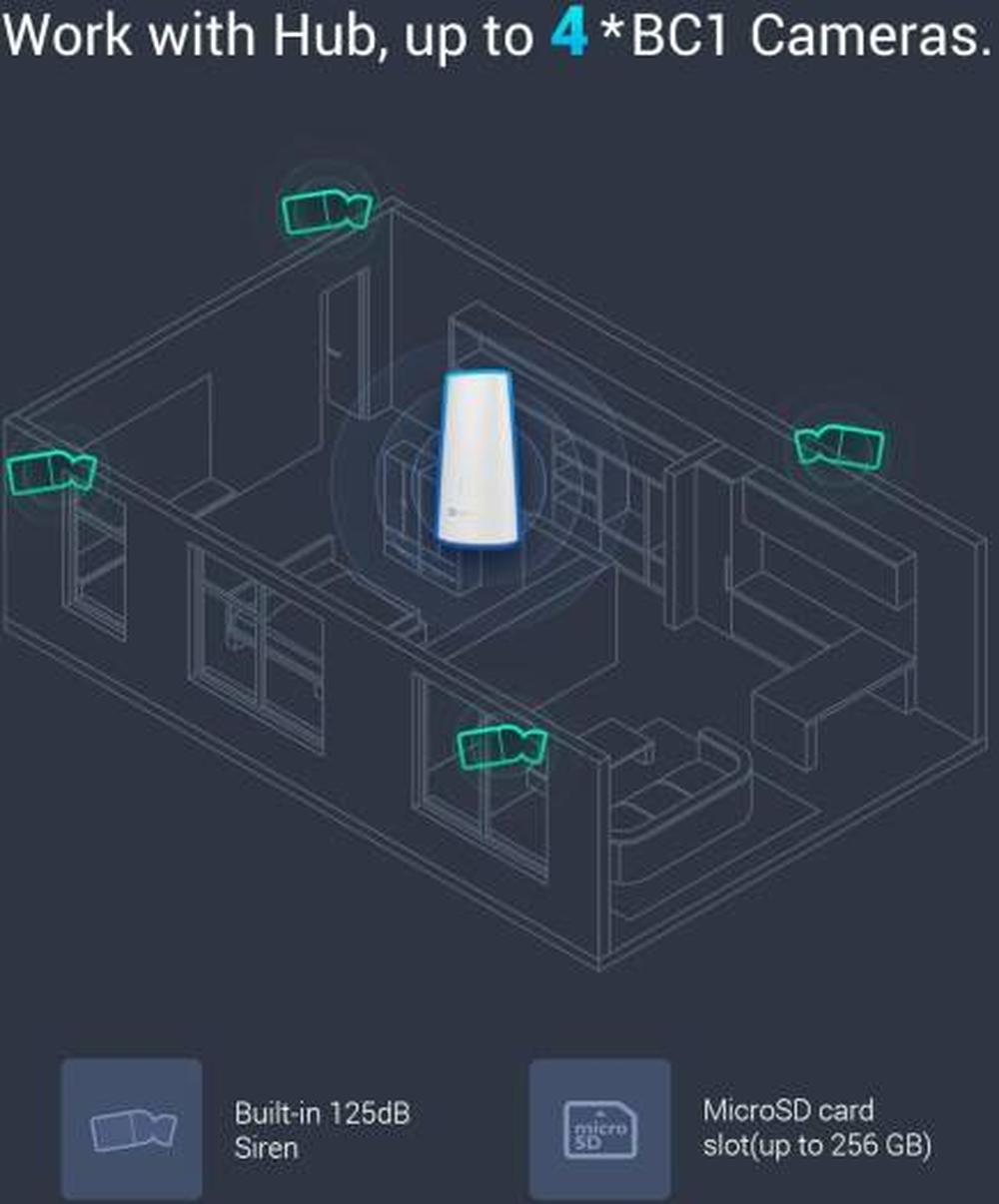 EZVIZ BC1 WiFi Outdoor Camera,1080p Security Camera CCTV with 365 Days Battery Life, Color Night Vision, PIR Motion, Smart Human Detection, 2 Way Audio, Alexa & Google Assistant, White | CS-BC1-B3