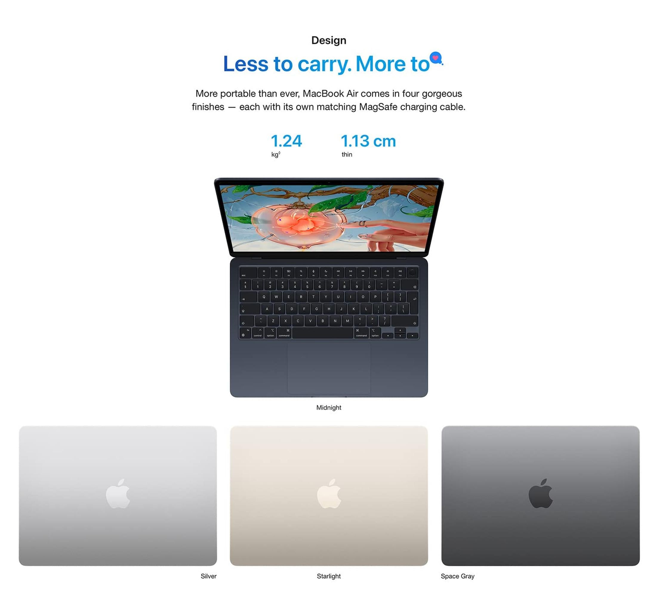 Apple MacBook Air 13.6" Laptop, IPS Liquid Retina Display, M2 Chip, 8 Core CPU, 8 Core GPU, 16GB RAM, 256GB SSD, Backlit English Keyboard, Touch Trackpad, Touch ID, Midnight | Z160001TT / MC7X4HN/A