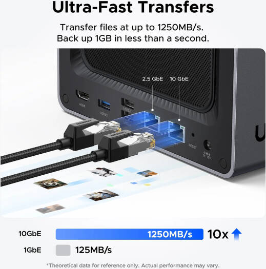 UGREEN NASync DXP4800 Plus 4-Bay Desktop NAS, Intel Pentium Gold 8505 5-Core CPU, 136TB Storage Capacity, 2x M.2 SSD Drive Slots, 10GbE + 2.5GbE LAN, 4K HDMI, Diskless, Black | 35260