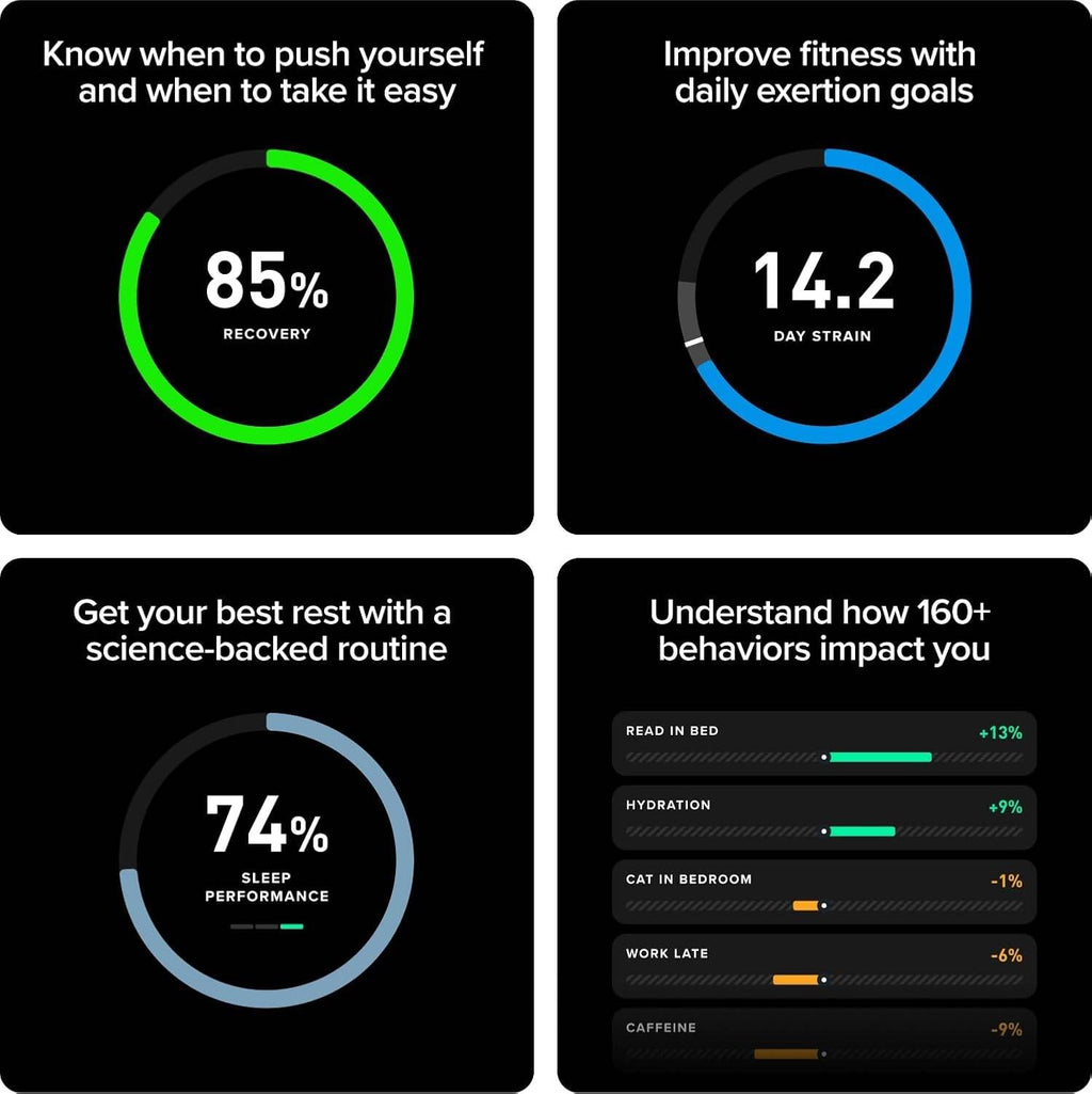 Whoop 5.0 Life, 12-Month Membership 5.0, Health & Fitness Tracker, Blood Pressure Insights, Activity Tracking, Medical-Grade ECG, 14+ Days Battery Life, Life Onyx