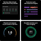 WHOOP 5.0/MG Activity Tracker Peak - 12 Month Membership - Health and Fitness Wearable – 24/7 Activity and Sleep Tracker, Personalized Coaching, Menstrual Cycle Insights – 14+ Days Battery Life