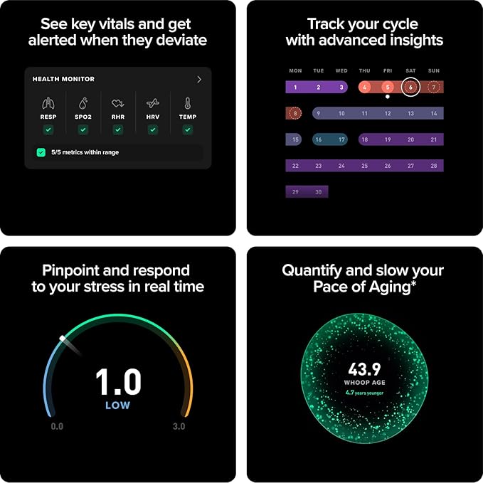 WHOOP 5.0/MG Activity Tracker Peak - 12 Month Membership - Health and Fitness Wearable – 24/7 Activity and Sleep Tracker, Personalized Coaching, Menstrual Cycle Insights – 14+ Days Battery Life